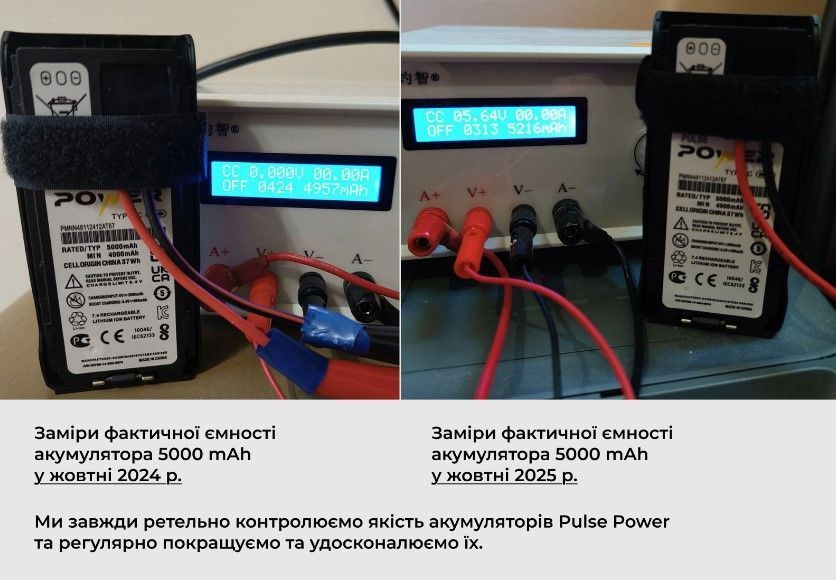 Акумулятор для рації Motorola на 5000 mAh з Type-c роз'ємом для R7a, R7 NKP, R7 FKP, CP250, PR400, Pulse Power 410 фото